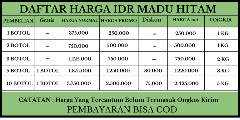 IDR Madu Pronis Botol
